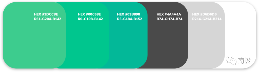 设计宠物减肥应用程序的分步指南
