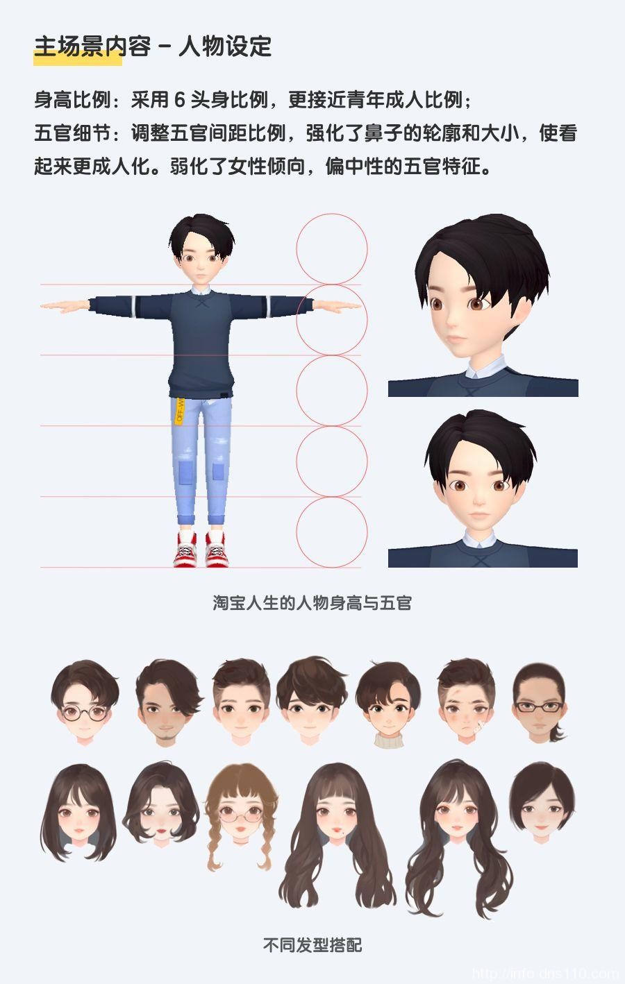 ��Ϸ����Ʒ�еĺ��ģ�����۴