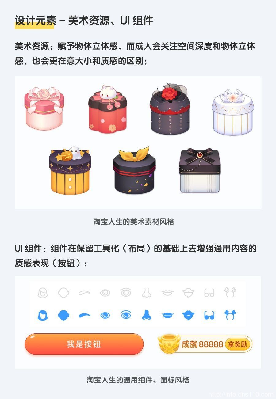 ��Ϸ����Ʒ�еĺ��ģ�����۴