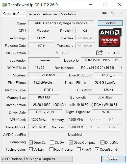 HUAWEI MateBook D 14  