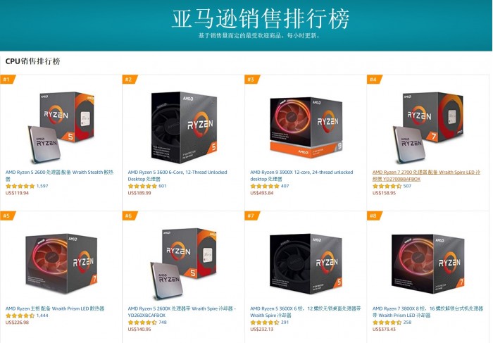 ������������ѷ�������10��CPUȫ��AMD��