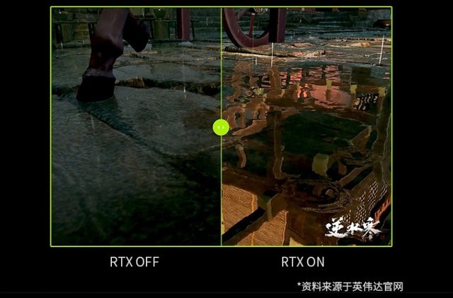 GeForce RTX Կǿӳ֣ʢϿ 