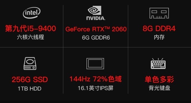 GeForce RTX Կǿӳ֣ʢϿ 